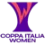 Cúp Bóng đá Nữ Ý
