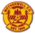 Motherwell FC Reserves