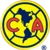 Club America U19 (W)