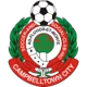 Campbelltown City Reserves (W）