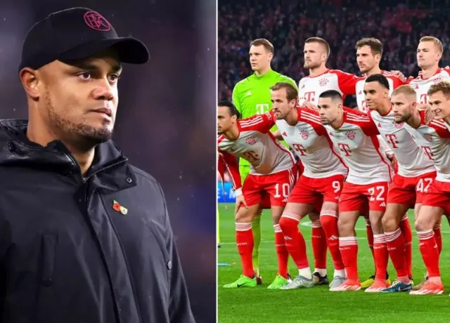 Chiến thuật dưới thời Kompany