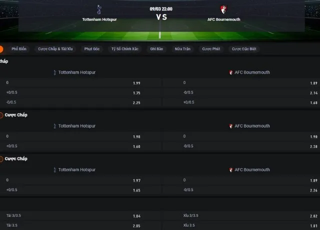 Bảng tỷ lệ kèo Tottenham vs Bournemouth