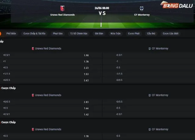 Bảng tỷ lệ kèo trận Urawa Reds vs Monterrey
