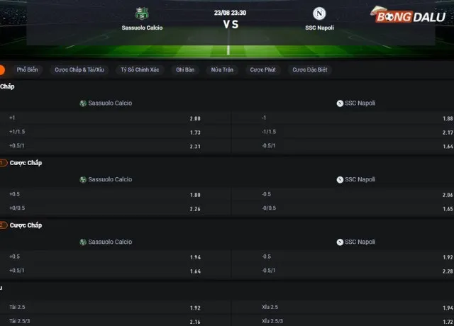 Bảng tỷ lệ kèo trận Sassuolo vs Napoli