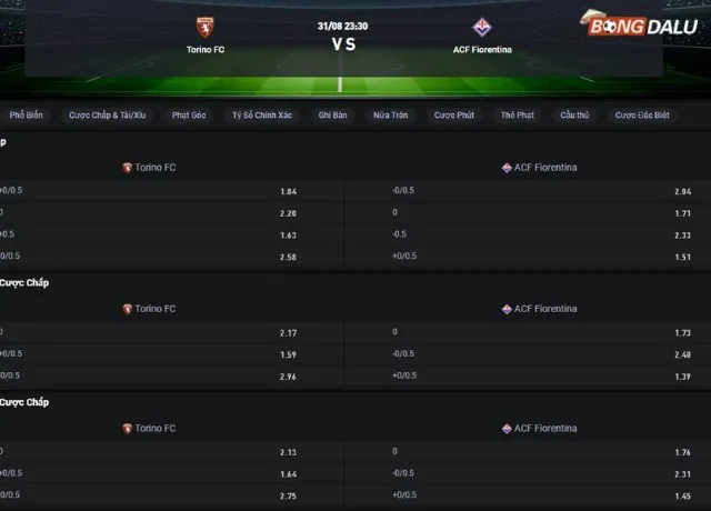 Bảng kèo Torino vs Fiorentina ngày 31/8/2025