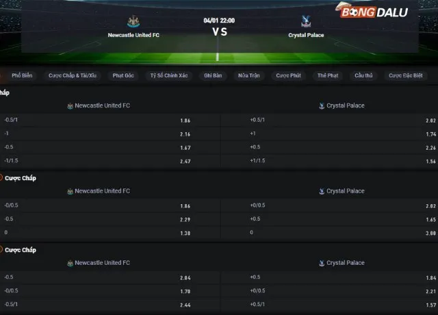 Bảng tỷ lệ kèo trận Newcastle vs Crystal Palace