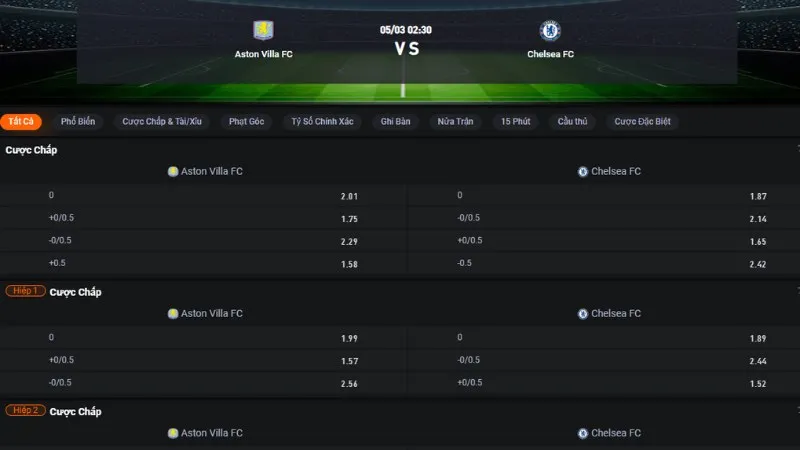 Bảng tỷ lệ kèo trận Aston Villa vs Chelsea